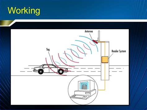 rfid toll collection system ppt|electronic toll collection system.